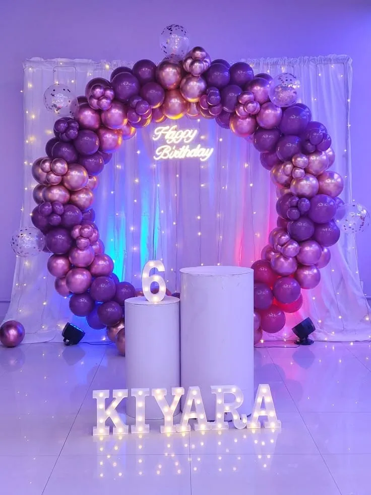 Birthday Celebration — birthday-theme-10